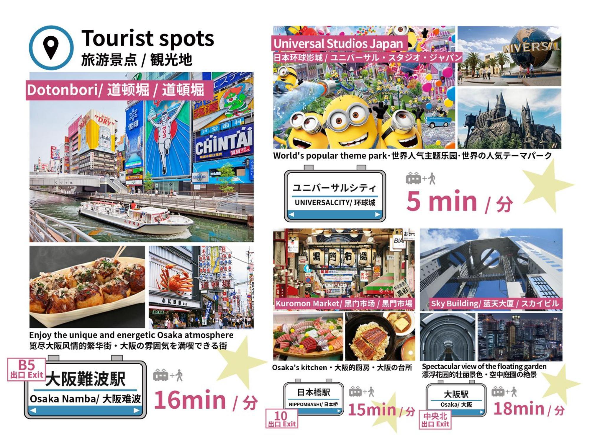 Bijou Suites Dapper Osaka Zewnętrze zdjęcie
